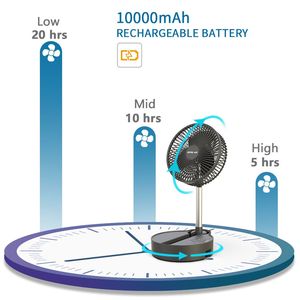 Ventilatore Portatile Ricaricabile da 8 Pollici, Batteria da 10000mAh, 3 Velocità, Altezza Regolabile, Pieghevole, Oscillante, Silenzioso, Piccolo Ventilatore per Camper - Product Image 5