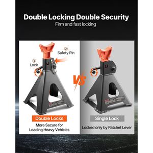 Cavalletti per Auto in Acciaio Resistente con Capacità di 6 Tonnellate (13.000 Libbre), Altezza Regolabile da 14.6 a 22.8 Pollici, Doppio Blocco di Sicurezza - Product Image 3