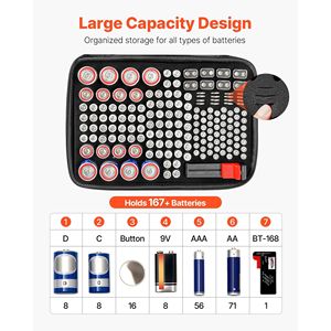 Scatola organizer impermeabile per batterie con cerniera per una conservazione efficiente - Product Image 2