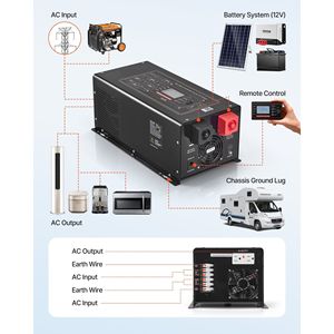 Inverter a Onda Sinusoidale Pura 3000W con Caricabatterie DC 12V AC 120V, Display LCD e Telecomando per Sistemi Solari a Bassa Frequenza - Product Image 6