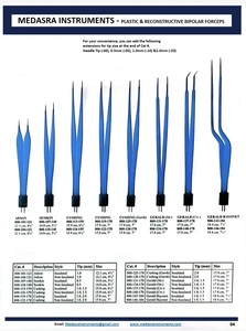 Pinzas Bipolares Adson Reutilizables de Plástico y Reconstrucción, con Encaje Europeo, Puntas de Aleación Plateada con Recubrimiento Azul, Pinzas para Reparación de Nervios - Product Image 6
