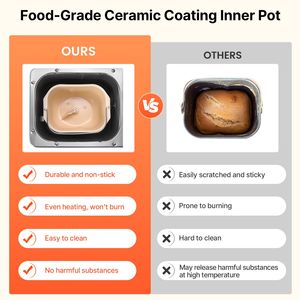 Macchina per il pane automatica da 19,5 libbre con teglia in ceramica antiaderente, impastatrice per pane senza glutine e integrale - Product Image 6