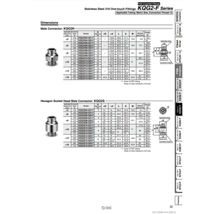 นิวเมติก SMC ฟิตติ้งแบบ one-touch KQG2H10-G02-F ชิ้นส่วนนิวเมติก - Product Image 1