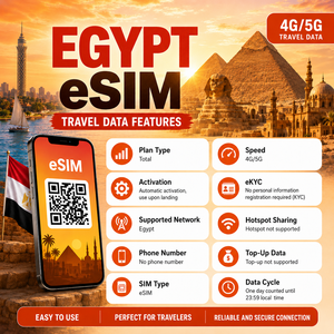 eSIM เดินทางไร้กังวล 67 ประเทศ จากเวียดนาม อินเทอร์เน็ตมือถือความเร็วสูง ส่งรหัส QR ผ่านอีเมล บริการชั้นนำ - Product Image 6