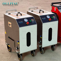 Machine de sablage à glace sèche Ollital pour le nettoyage des moteurs de voitures et l'élimination du carbone – Fournisseur d'équipements de sablage à glace sèche