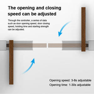 VIANS Apriporta Automatico <span class=keywords><strong>a</strong></span> Scomparsa dal Design Moderno, Chiudiporta <span class=keywords><strong>a</strong></span> <span class=keywords><strong>Molla</strong></span> Commerciale - Product Image 4