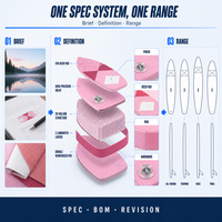 Planche de paddle gonflable personnalisable à marque privée, avec impression intégrale Drop Stitch, pont antidérapant renforcé, pour femmes