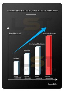 Accesorios de piezas de vehículos de motocicleta genuinos 4929 para Honda CB750/F2, CB750L, CB750 Knight Hawk 750CC - Product Image 6