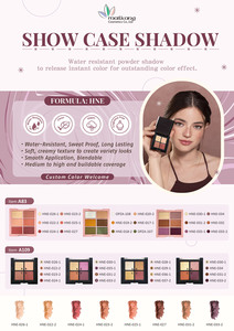 พาเลทอายแชโดว์ขนาดเล็กพกพาสะดวก สร้างเอฟเฟกต์ออมเบรได้อย่างง่ายดาย - Product Image 2