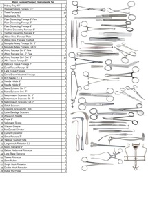 Juego de Instrumentos Quirúrgicos de Acero Inoxidable de Alta Calidad, Certificado CE, Nuevo, para Cirugía Mayor - Product Image 4