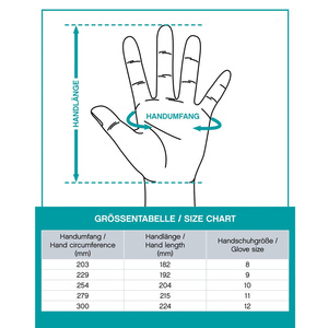 Gants de sécurité robustes de haute qualité en cuir de chèvre et de vachette pleine fleur, résistants à l'abrasion pour le soudage TIG et la lutte contre les incendies - Product Image 6