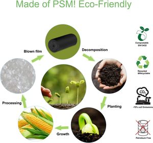 ถุงขยะแบบมีเชือกผูกและถุงใส่ขยะชนิด PE รีไซเคิลได้ ใช้แล้วทิ้ง ซักล้างได้ พิมพ์ลายได้ ปรับแต่งขนาด/ความจุได้ - Product Image 6