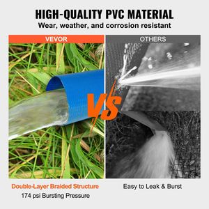 Tubo di Scarico per Piscina in PVC Durevole da 2 Pollici x 50 Piedi con Connettori Camlock in Alluminio e Morsetti CE, Adatto per Pompe - Strumenti e Accessori per Piscine - Product Image 3