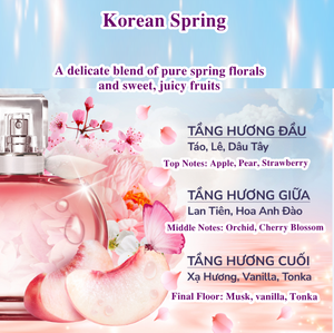 Downy Korean Spring 2,5L x 4 sachets - Product Image 4