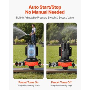 Pompa Elettrica a Diaframma Automatica 110V AC 5 GPM per Trasferimento Acqua, Pressione Massima 60 PSI, Pompa Idraulica a 5 Camere - Product Image 3