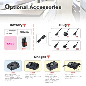 [Handy-Age]-10.8โวลต์ไร้สายยาและปืนกาว (ET0500-001) - Product Image 5