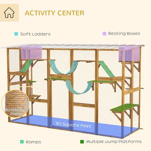 Yellow Catio <b>Cat</b> Window <b>Box</b> with Shelves Outdoor Enclosure for Multiple <b>Cats</b> Pet Cage - Product Image 5