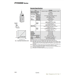 Régulateur de pression électro-pneumatique SMC Pneumatics ITVH2020-212CS3 - Product Image 1