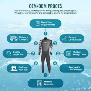 Combinaison de plongée intégrale en néoprène Aropec 2,5 mm pour homme, anti-UV, résistante à l'usure, pour le surf et la plongée avec tuba (OEM/ODM) - Product Image 5