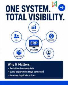 Servicio de Implementación de ERP |   Odoo ERP |   ERPNext |   Soluciones de Automatización Empresarial - Product Image 2