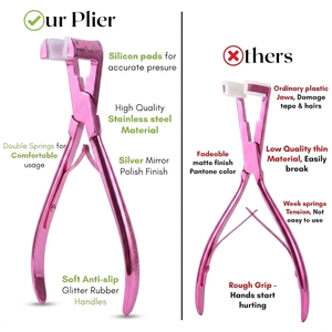 Pinza de Presión para Extensiones de Cabello con Cinta Adhesiva de Salón Premium, con Mordazas de Protección de Silicona, 7 Pulgadas de Longitud, Acero Inoxidable, Doble Resorte - Product Image 2