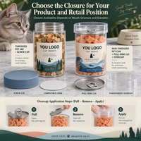 Emballage personnalisé en PET transparent pour friandises pour chats, pot en plastique pour collations pour chats avec couvercle, étiquette, logo, vente en gros