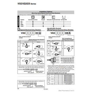 Électrovanne pneumatique SMC VX233FZ2CXB Produit de vannes de commande - Product Image 4