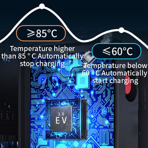 สถานีชาร์จ SWinner ST-E301 AC Type2 32A 50Hz AC380V สำหรับใช้ภายใน/ภายนอกอาคาร คุณภาพสูง ใหม่ ท็อป 7KW แบบติดผนัง Z Ev Charger - Product Image 2