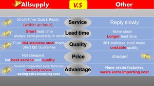 FM0009เครื่องหั่นผักมันฝรั่งกะหล่ำปลี SUS304ไฟฟ้าจากไต้หวัน - Product Image 3