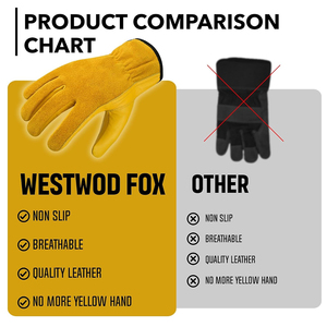 New Arrival Fire Proof Anti Slip Working <b>Gloves</b> Cow Hide Leather <b>Touch</b> <b>Screen</b> Resistant Working <b>Gloves</b> With Elastic Cuff - Product Image 5