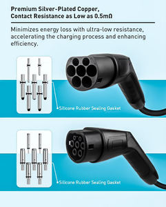 Câble de charge pour véhicule électrique de type 2, mâle/femelle, personnalisable, 16A/32A, norme européenne, câble de charge de type 2 - Product Image 2