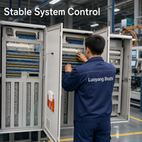 Panneau de commande PLC intelligent à surveillance à distance automatique pour système de pompage de surpression et installation de traitement de la pollution des eaux urbaines