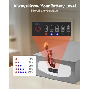 Batteria per Scooter Elettrico 72V 20Ah, Materiale Anodico al Litio NCM, Caricabatterie BMS 50A, Cavo di Espansione con Connettore T, 500+ Cicli, Comp 50ah - Product Image 6