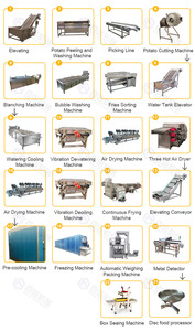 Ligne de production Offre Spéciale de frites surgelées Baixin Machine de fabrication automatique de frites industrielles - Product Image 5