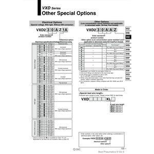 Produit de vannes de commande d'électrovanne SMC Pneumatics VXD242JA - Product Image 2