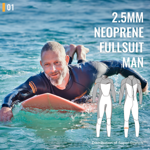 Combinaison intégrale professionnelle en néoprène fin de 2,5 mm pour homme - Combinaison de plongée thermique super extensible, fabrication OEM/ODM durable avec coutures plates - Product Image 2