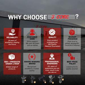 6-Pack MC-01 Mic Clips <b>Stands</b> Universal Adjustable 5/8\" Male 3/8\" Female Screw Adapter 6-Piece Handheld <b>Microphone</b> Clip Holder - Product Image 3