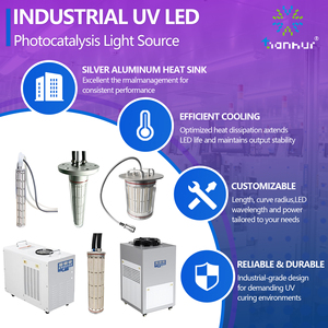 Módulo de Fuente de Luz Fotocatalítica LED UV de 365nm, 3000W, Refrigerado por Agua, para Tratamiento de COV, Purificación de Aguas Residuales, Reactor - Product Image 3