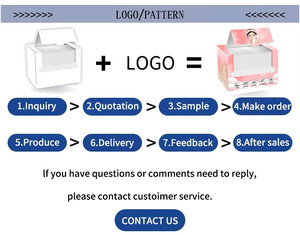 OEM Custom 50pcs Skin Clean <strong>Towel</strong> 100% Biodegradable USDA Biobased <strong>Facial</strong> <strong>Towel</strong> Makeup Remove Wipes Disposable Face <strong>Towels</strong> - Product Image 6
