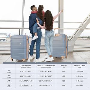 Il Set per bagagli espandibile in 5 pezzi blu chiaro include valigie da 16 \ "20 \" 24 \ "28 \" ruote Spinner di 360 gradi regolabili telescopiche - Product Image 2