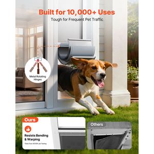 Porte pour chien à hauteur réglable pour porte coulissante en verre de 75 7/8 po à 80 11/16 po, cadre en alliage d'aluminium avec charnière rotative - Product Image 4