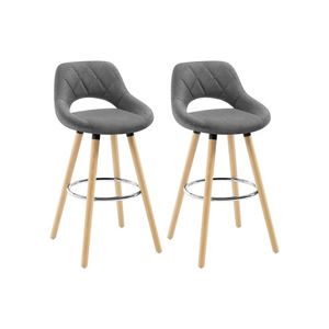 Modern Fabric Bar <b>Stool</b> with Curved Backrest, Solid <b>Wood</b> Counter Height Chair for Kitchen Island, Restaurant, Café & Home Bar - Product Image 1