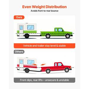 Kit de Enganche de Distribución de Peso con Capacidad de Remolque de 14000 Libras y Capacidad de Peso en la Lengüeta de 1400 Libras, Control de Oscilación, 2 Brazos, Bola de 2-5/16 Pulgadas, Enganche de Nivelación de Carga - Product Image 5