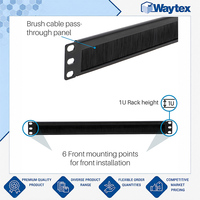 Panel Kabel Pass-Through Hitam Berkualitas Unggul 19'' 1U untuk Kabinet Jaringan 19'' untuk Infrastruktur Jaringan & IT