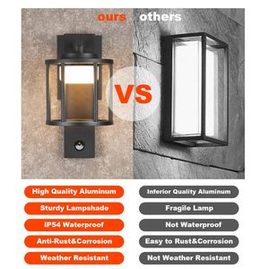 Moderna Lampada da Parete LED per Esterni 650Lm 6.5W GX53 3000K con Sensore di Movimento per Portico 36311 - Product Image 5