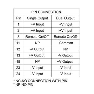 Convertidor CC a CC Aislado y Regulado EU10 de 10W, Robusto, Cumple con EN50155 para Automatización Ferroviaria e Industrial - Product Image 3