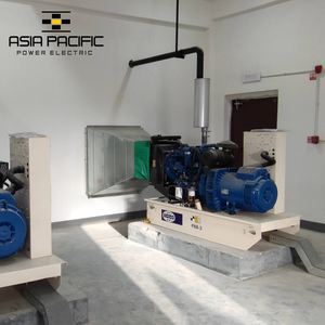 Grupo Electrógeno Diésel FG Wilson P88-3 1500 RPM 1800 RPM con Opción ATS 70kW 80kVA - Product Image 5