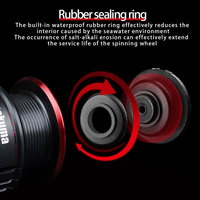 Reel Baitcasting Takuma P1+ 8+1 Bantalan Bola Sistem Drag Kuat Kapasitas Multi-Line Reel Lemparan Jauh Halus Tangan Kiri