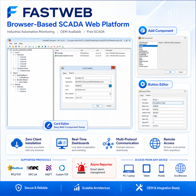 Browser-Based SCADA Web Platform for Industrial Automation Monitoring | Fastweb Web Application – OEM & Free SCADA Available