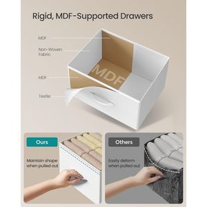 ตู้เก็บของในห้องนอน โครงเหล็ก บานประตู MDF พร้อมลิ้นชักผ้าไม่ทอ 2 ช่อง ใช้เป็นโต๊ะเครื่องแป้งและโต๊ะข้างเตียง - Product Image 4